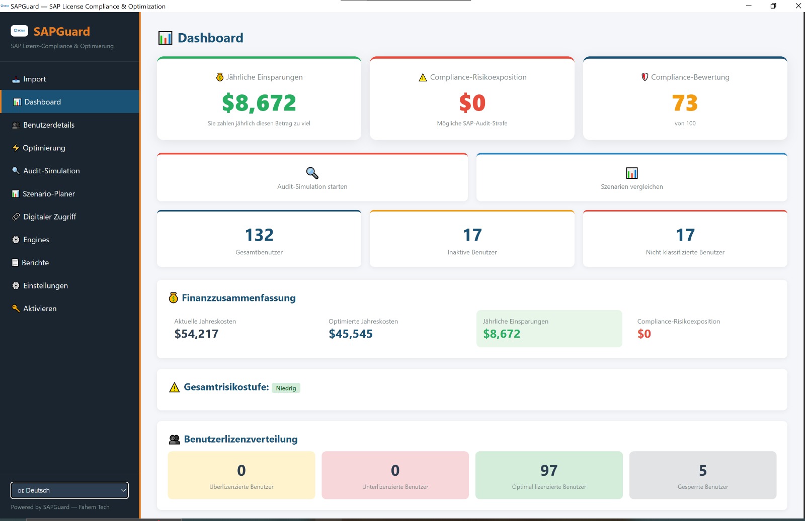 SAPGuard Dashboard