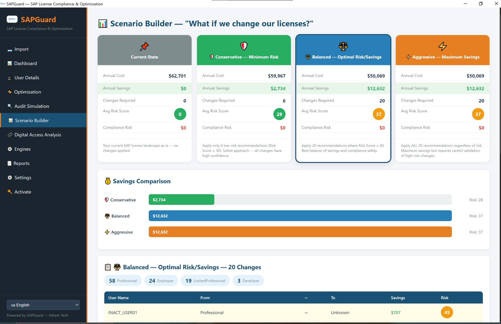 Scenario Builder